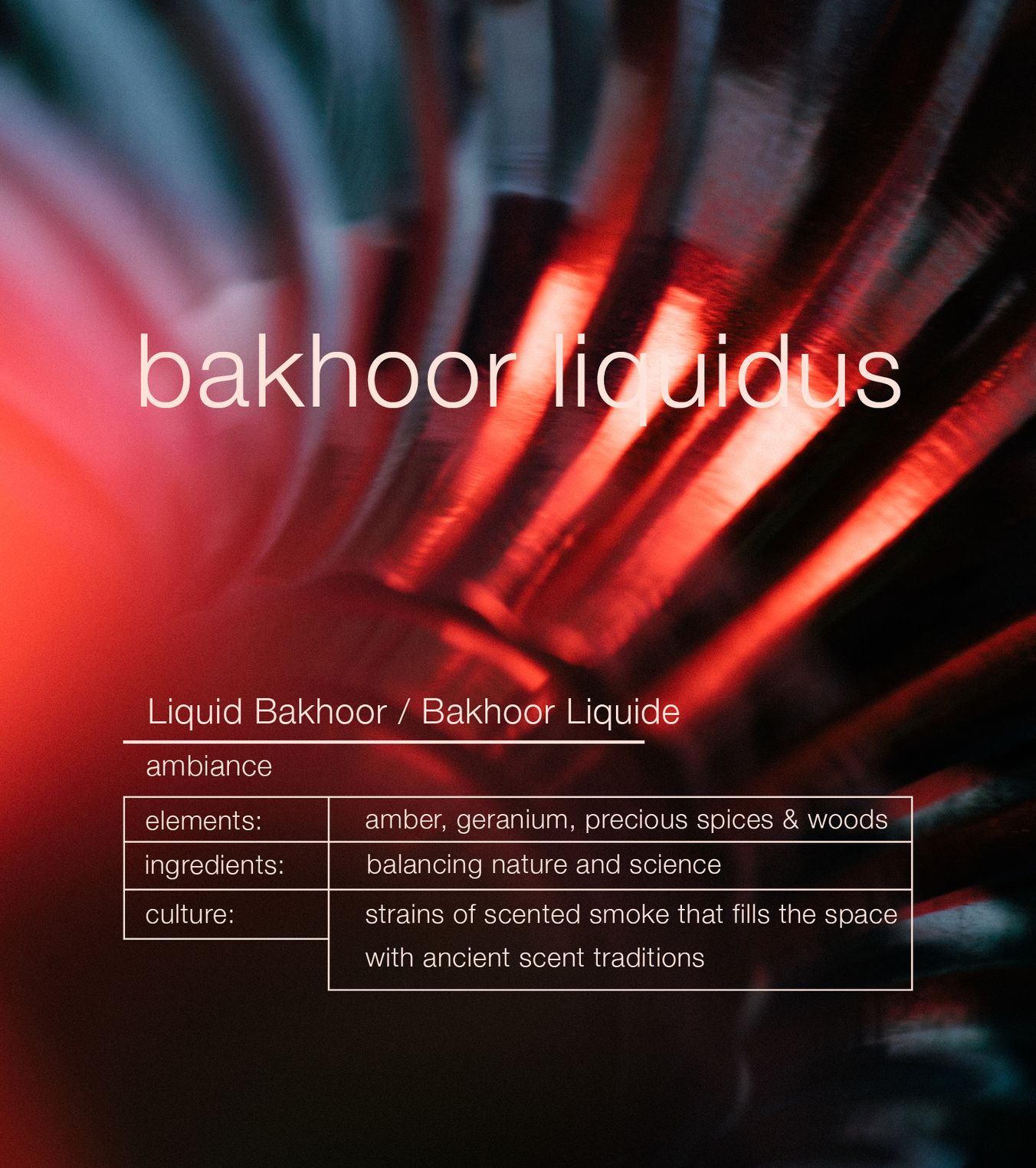 Bakhoor Liquidus Ambience Trigger Raumduft